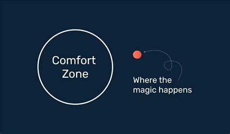 Step Out of Your Comfort Zone: Overcoming Travel Anxiety