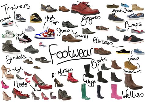 Step into Their Footwear: Exploring Different Varieties of Boots and Their Symbolism