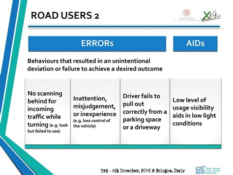 Steps to Consciously Influence or Change the Outcome of a Dream about a Misplaced Vehicle