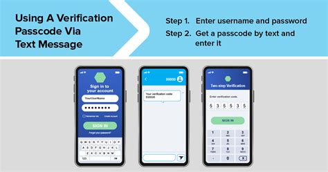 Steps to Verify and Authenticate a Bank Check