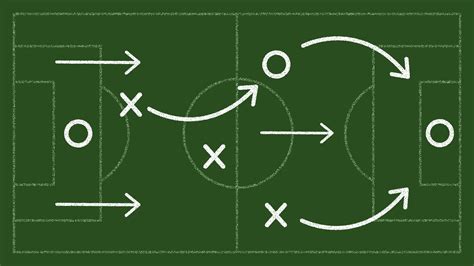 Strategic Analysis: Deciphering Moves and Tactics in the Battle of Chickens