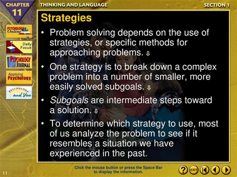 Strategies for Approaching Complex Mathematical Problems