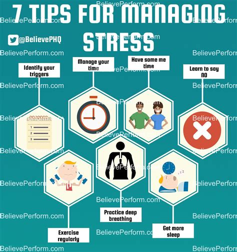 Strategies for Promoting Mental Well-being: Enhancing Stress Management and Heart Health