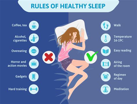 Strategies for a Restful Night's Sleep to Minimize Digestive Discomfort during Dreams