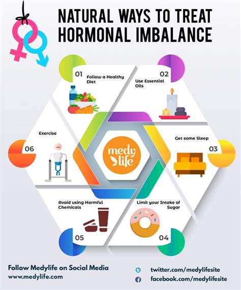 Stress and Hormonal Imbalance: How They Trigger Breakouts