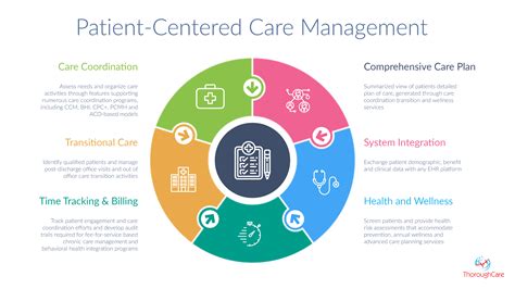 Striking a Balance: Managing the Needs of Two Patients