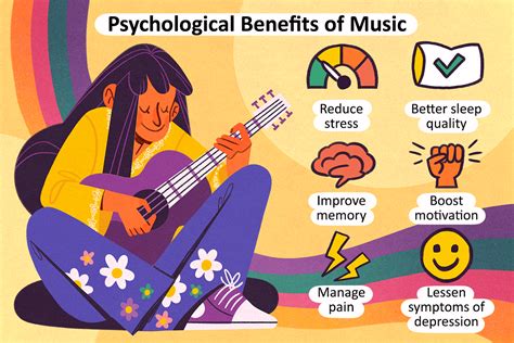 Striking a Balance: The Influence of Music on Mental Well-being