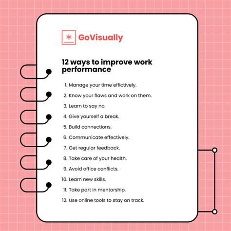 Striving for Achievement: Techniques to Enhance Work Performance