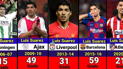 Suarez's Early Life and Career Path