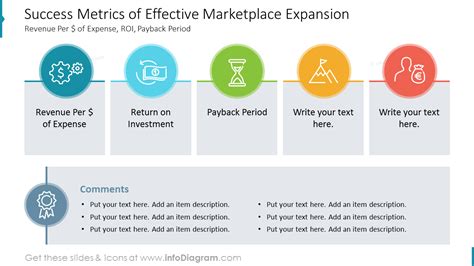 Success Metrics: Evaluating Lacey Kirscuner's Financial Achievements