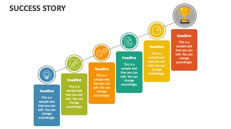 Success Story: The Journey of an Accomplished Individual