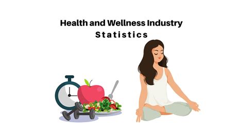 Summarizing Marzia Prince's Impact on the Health and Wellness Industry