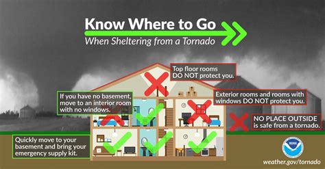 Surviving a Tornado: Essential Tips and Precautions