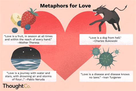 Symbolic representations: Understanding how dreams use romantic relationships as a metaphor for other aspects of life