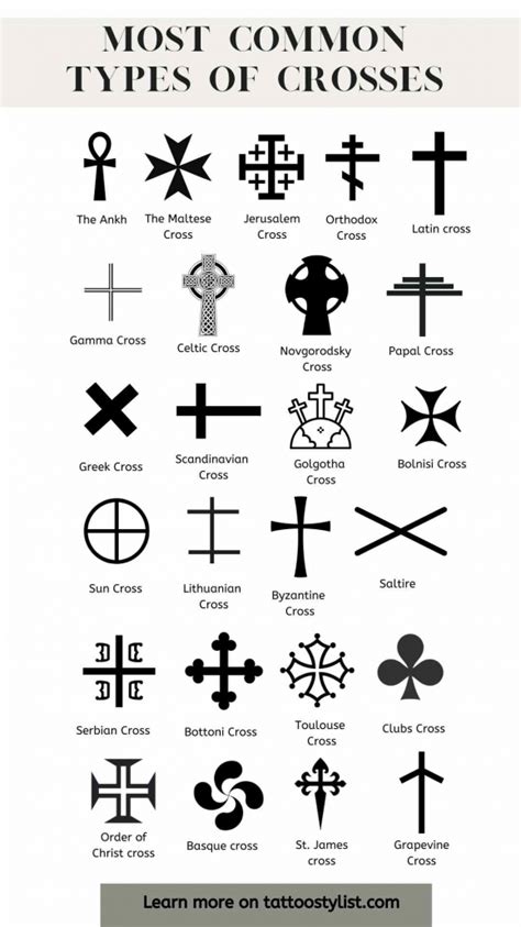 Symbolism and Significance of Cross Tattoos: A Deeper Understanding