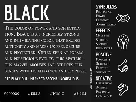 Symbolism in Black: The Enriching Cultural Significance of Deep Hues