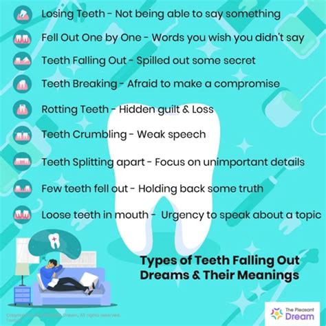 Symbolism of Losing a Tooth in Dreams