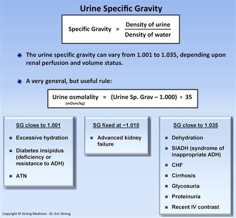 Symbolism of Urine: Exploring the Symbolic Significance of Ingesting Urine in Dreams