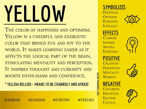 Symbolism of the Color Yellow