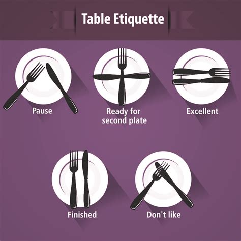 Table Etiquette: Decoding the Secret Language of Utensils