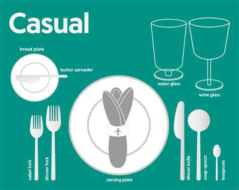 Tableware for Different Occasions: Formal vs. Casual