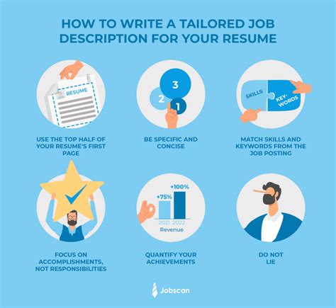 Tailor Your Application to Meet the Job Requirements