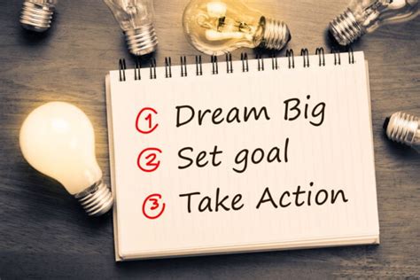 Taking Action: Utilizing the Analysis of Dreams to Foster Personal Growth