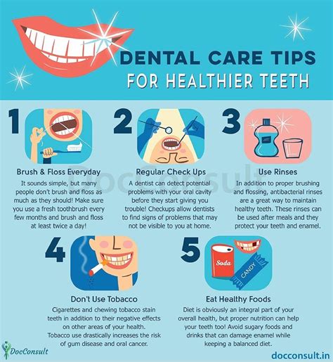 Taking Care of Your Dental Health: Tips and Best Practices