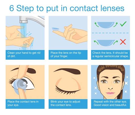 Taking Care of Your Lenses for Prolonged Usage and Optimal Hygiene