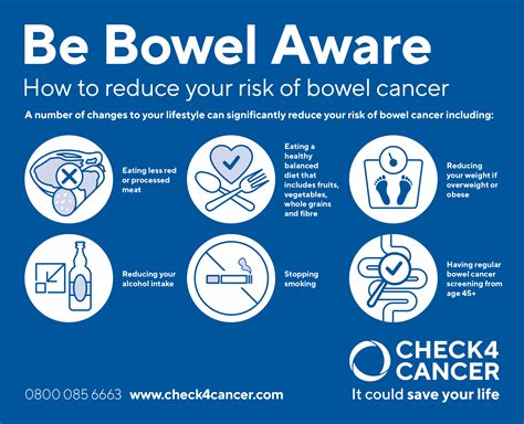 Taking Control: Lifestyle Changes that Reduce the Risk of Developing Bowel Cancer