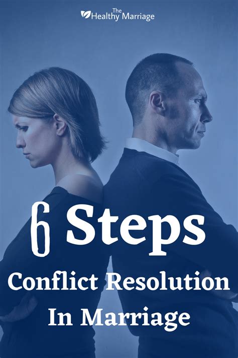 Taming the Inner Conflict: Strategies for Resolving Marital Tensions Reflected in Dreams