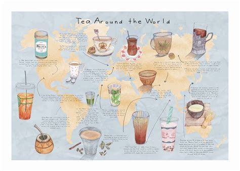 Tea and Culture: Exploring the Tradition Across Different Countries