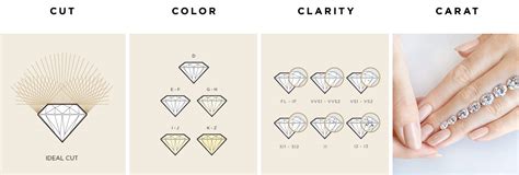 The 4Cs of Blush Gemstones: Assessing Hue, Clarity, Craftsmanship, and Carat Weight