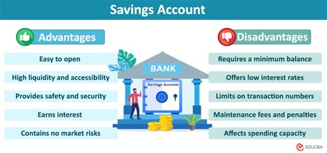 The Advantages and Disadvantages of Personal Savings: Is it Sufficient for Achieving Financial Stability?