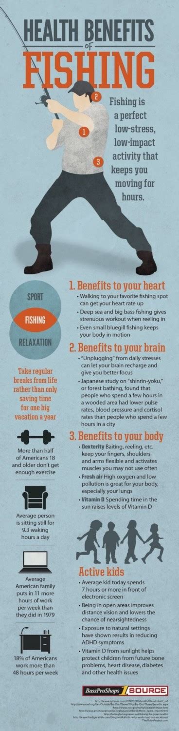 The Advantages of Fishing for Your Mind and Body