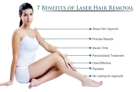 The Advantages of Laser Hair Elimination