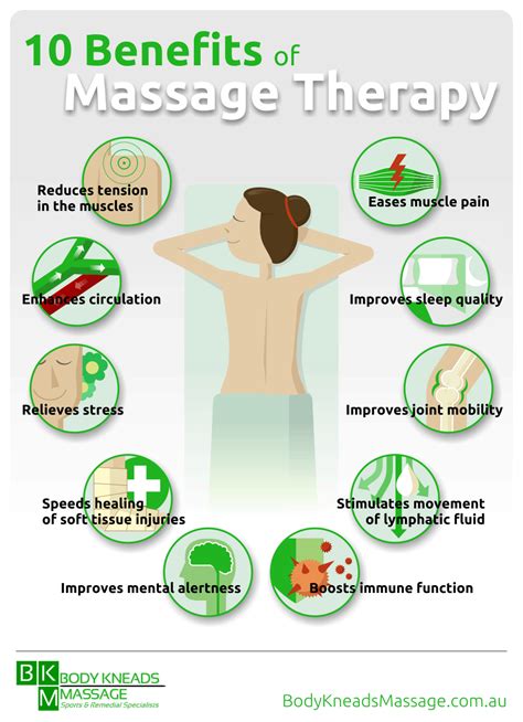 The Advantages of Regular Massages for the Mind and Body