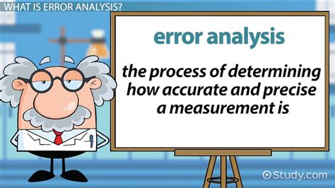 The Advantages of Self-Examination: Exploring How Analyzing Errors Can Foster Professional Progress