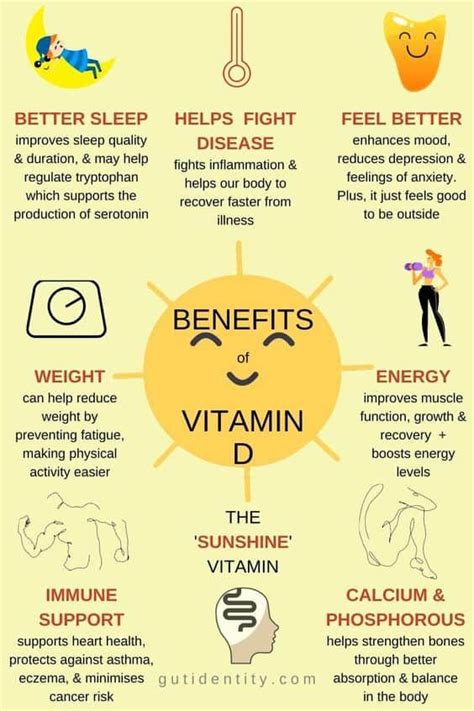 The Advantages of Vitamin D: Revel in the Sunshine and Enhance Your Well-being