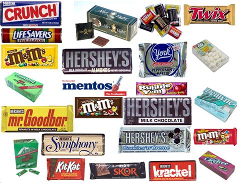 The Allure of Candy as a Symbol