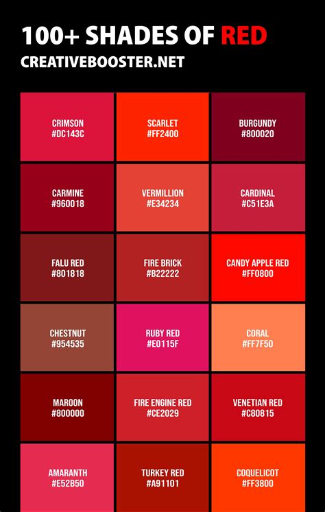 The Allure of Scarlet: Exploring the Possibilities of Combining Different Shades