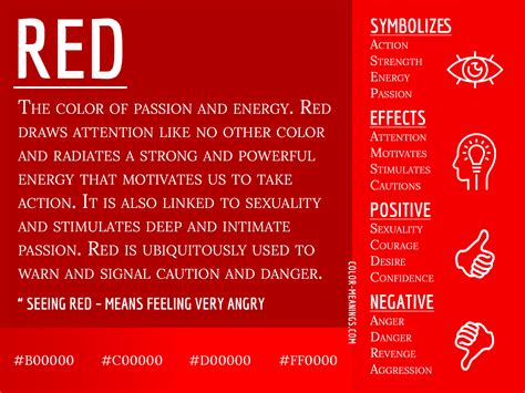 The Allure of the Color Red: A Symbol of Power and Passion