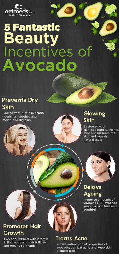 The Amazing Benefits of Avocado for Your Skin and Hair