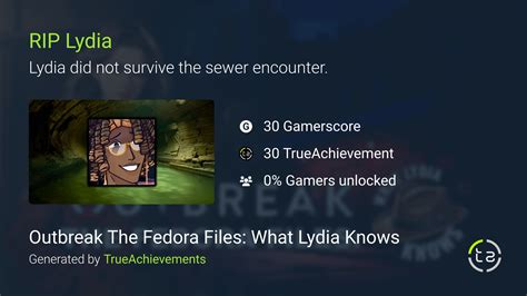 The Apex of Achievement: Lydia Lust's Accomplishments