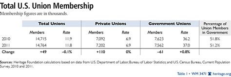 The Appeal of Arranged Unions: The Perfect Fusion of Heritage and Amore