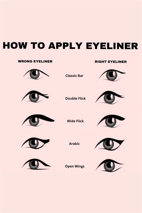 The Art of Achieving a Flawless and Precise Eyeliner Application