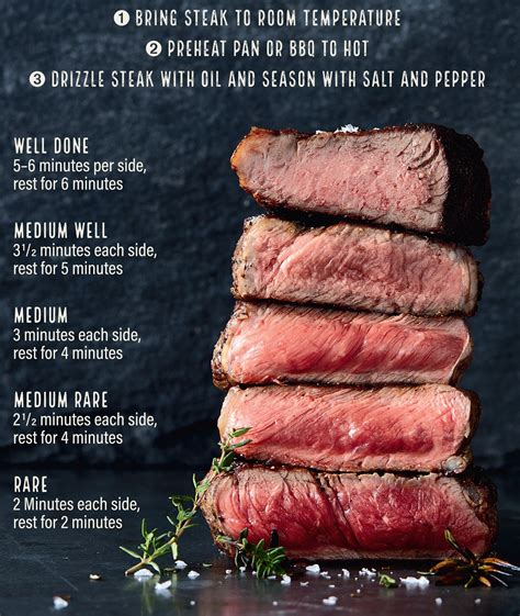 The Art of Cooking Beef: Tips and Techniques for Perfect Results