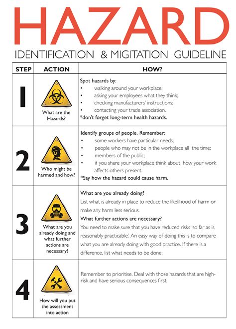 The Art of Dodging Hazardous Circumstances: An Exhaustive Handbook