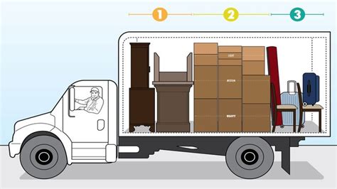 The Art of Packing: Optimizing Space in the Moving Truck to Fit Your Sofa