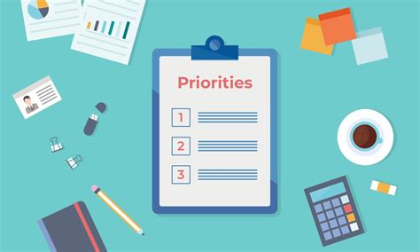 The Art of Prioritization: Focusing on What Truly Matters